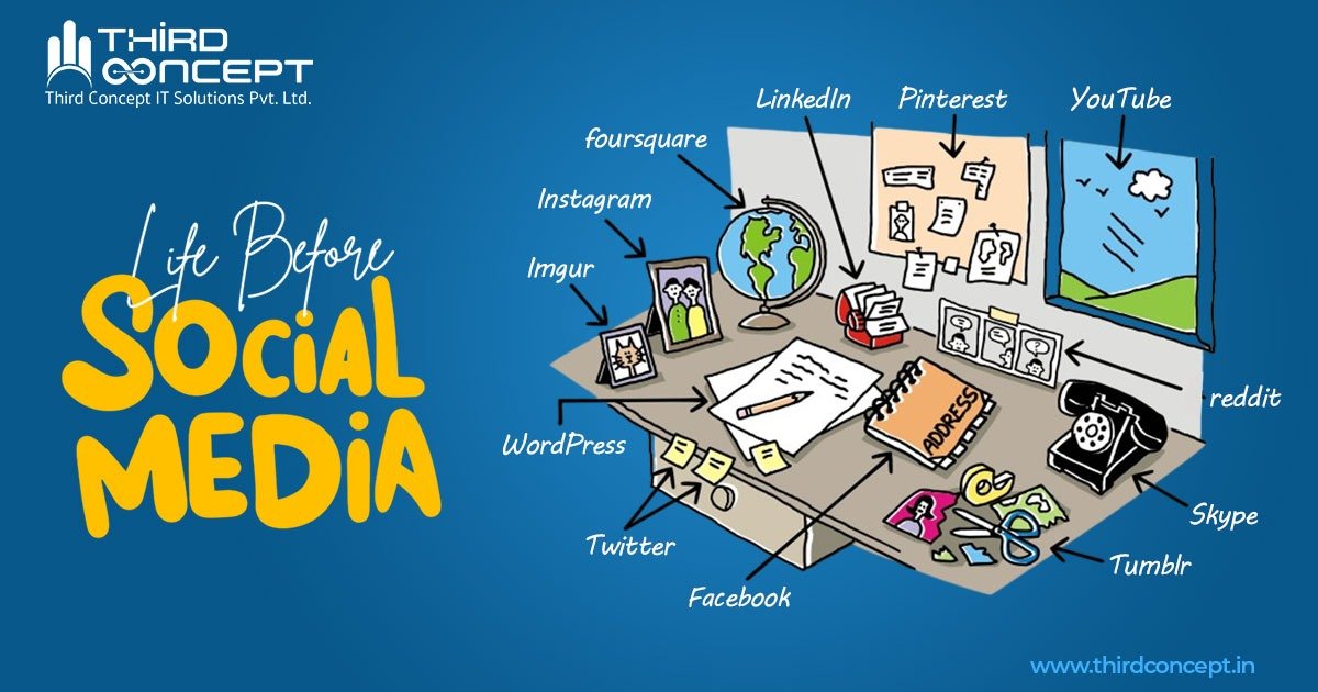 Social Media Evolution: How AI is Shaping the Future of Connection